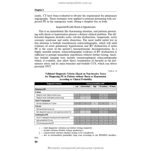 Internal Medicine: Critical Care: textbook / O.Ya. Babak, O.M. Bilovol, N.M. Zhelezniakova et al.