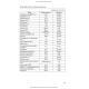 Медсестринство в сімейній медицині / Т.О. Антропова. — 4-е видання