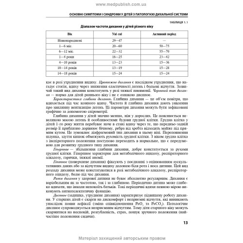 Дитяча пульмонологія: навчальний посібник / О.Л. Цимбаліста, З.В. Вовк, Н.Я. Митник та ін. — 2-е видання