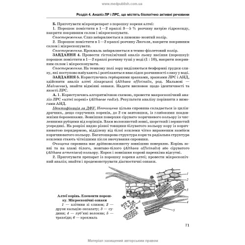 Фармакогнозія. Посібник для практичних занять / І.А. Бобкова, В.В. Бур’янова, К.В. Бобкова. — 4-е видання