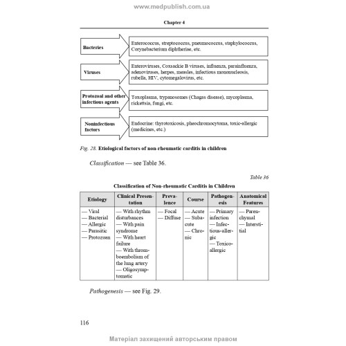 Pediatrics: textbook / T.O. Kryuchko, O.Y. Abaturov, T.V. Kushnereva et al. — 2nd edition