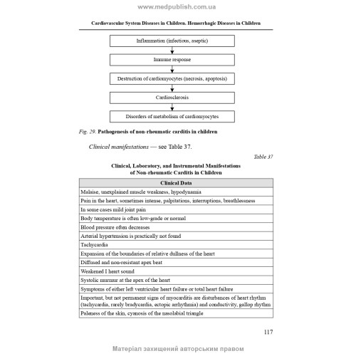 Pediatrics: textbook / T.O. Kryuchko, O.Y. Abaturov, T.V. Kushnereva et al. — 2nd edition
