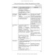 Pediatrics: textbook / T.O. Kryuchko, O.Y. Abaturov, T.V. Kushnereva et al. — 2nd edition