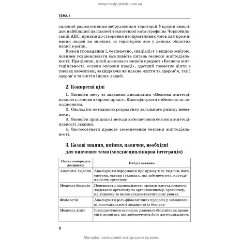Безпека життєдіяльності, основи охорони праці / О.П. Яворовський, В.М. Шевцова, В.І. Зенкіна та ін. — 2-е видання