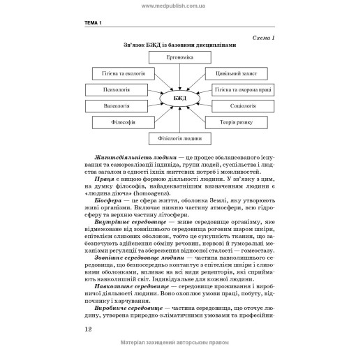 Безпека життєдіяльності, основи охорони праці / О.П. Яворовський, В.М. Шевцова, В.І. Зенкіна та ін. — 2-е видання