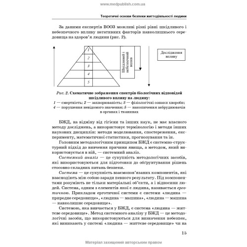 Безпека життєдіяльності, основи охорони праці / О.П. Яворовський, В.М. Шевцова, В.І. Зенкіна та ін. — 2-е видання