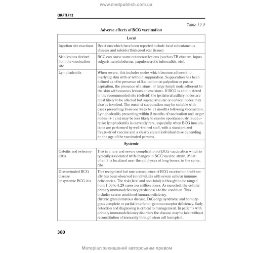 Family Medicine: in 3 books. Book 3. Special Part. Multidisciplinary General Medical Practice: textbook / O.M. Hyrina, L.M. Pasiyeshvili, L.S. Babinets et al.
