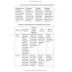 Практикум з анатомії людини / Н.Л. Павлюк. — 2-е видання