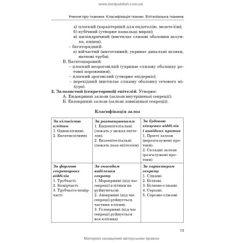 Практикум з анатомії людини / Н.Л. Павлюк. — 2-е видання