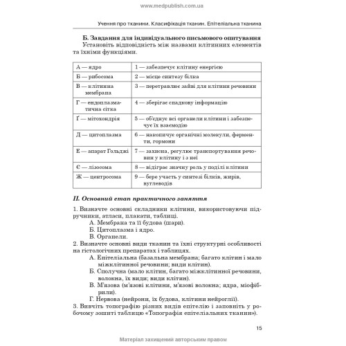 Практикум з анатомії людини / Н.Л. Павлюк. — 2-е видання