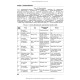 Неврологія: підручник / І.А. Григорова, Л.І. Соколова, Р.Д. Герасимчук та ін. — 3-є видання