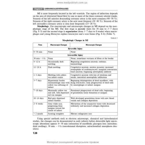 Pathomorphology: textbook / I.V. Sorokina, V.D. Markovskyi, D.I. Halata et al. — 2nd edition