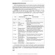 Pathomorphology: textbook / I.V. Sorokina, V.D. Markovskyi, D.I. Halata et al. — 2nd edition