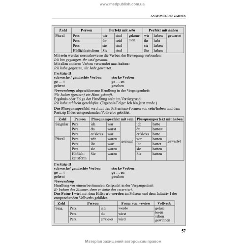 Fachsprache Deutsch in der Zahnheilkunde: lehrbuch (IV a.) / D.O. Varetska, A.M. Semysiuk, M.I. Hutsol u. a. = Німецька мова для стоматологів