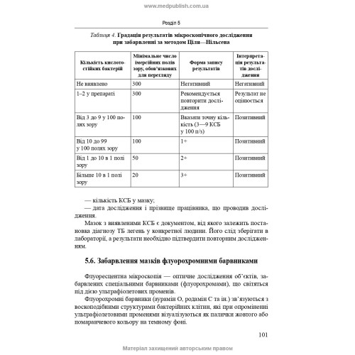 Лабораторна діагностика туберкульозної інфекції: навчальний посібник / Ю.І. Фещенко, О.А. Журило, А.І. Барбова