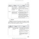 Тест з іноземної мови: «Крок 1. Медицина» = Foreign Language Proficiency Test: «Krok 1. Medicine» / О.М. Бєляєва, О.В. Гордієнко, Ю.В. Лисанець та ін.