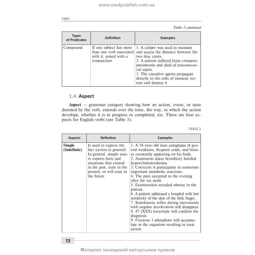 Тест з іноземної мови: «Крок 1. Медицина» = Foreign Language Proficiency Test: «Krok 1. Medicine» / О.М. Бєляєва, О.В. Гордієнко, Ю.В. Лисанець та ін.