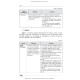 Тест з іноземної мови: «Крок 1. Медицина» = Foreign Language Proficiency Test: «Krok 1. Medicine» / О.М. Бєляєва, О.В. Гордієнко, Ю.В. Лисанець та ін.