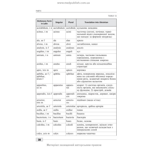 Тест з іноземної мови: «Крок 1. Медицина» = Foreign Language Proficiency Test: «Krok 1. Medicine» / О.М. Бєляєва, О.В. Гордієнко, Ю.В. Лисанець та ін.