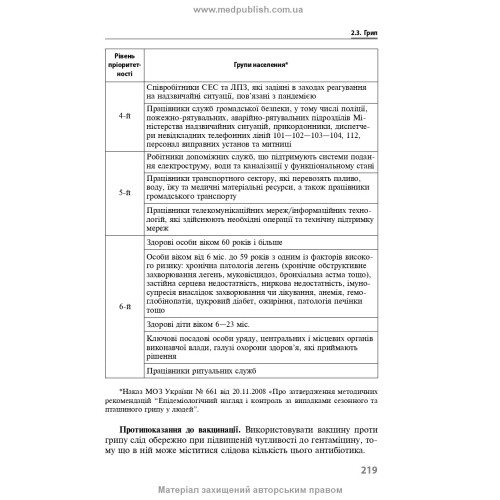 Імунопрофілактика інфекційних хвороб: навчально-методичний посібник / Л.І. Чернишова, Ф.І. Лапій, А.П. Волоха та ін. — 3-є видання
